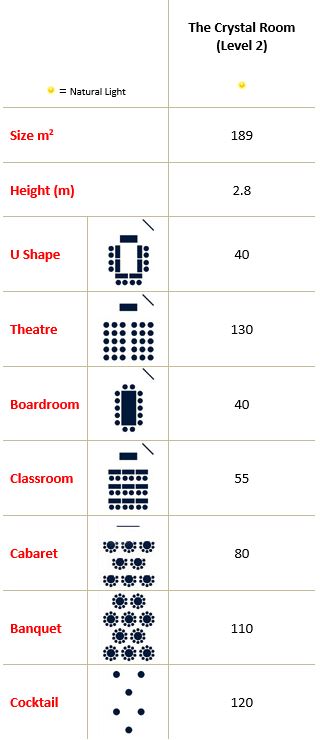 Crystal Room Capacity